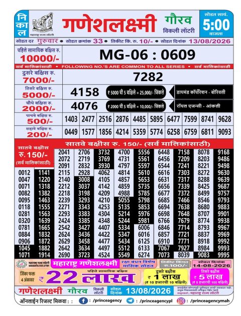 Everest Result Today Dear Lottery Chart