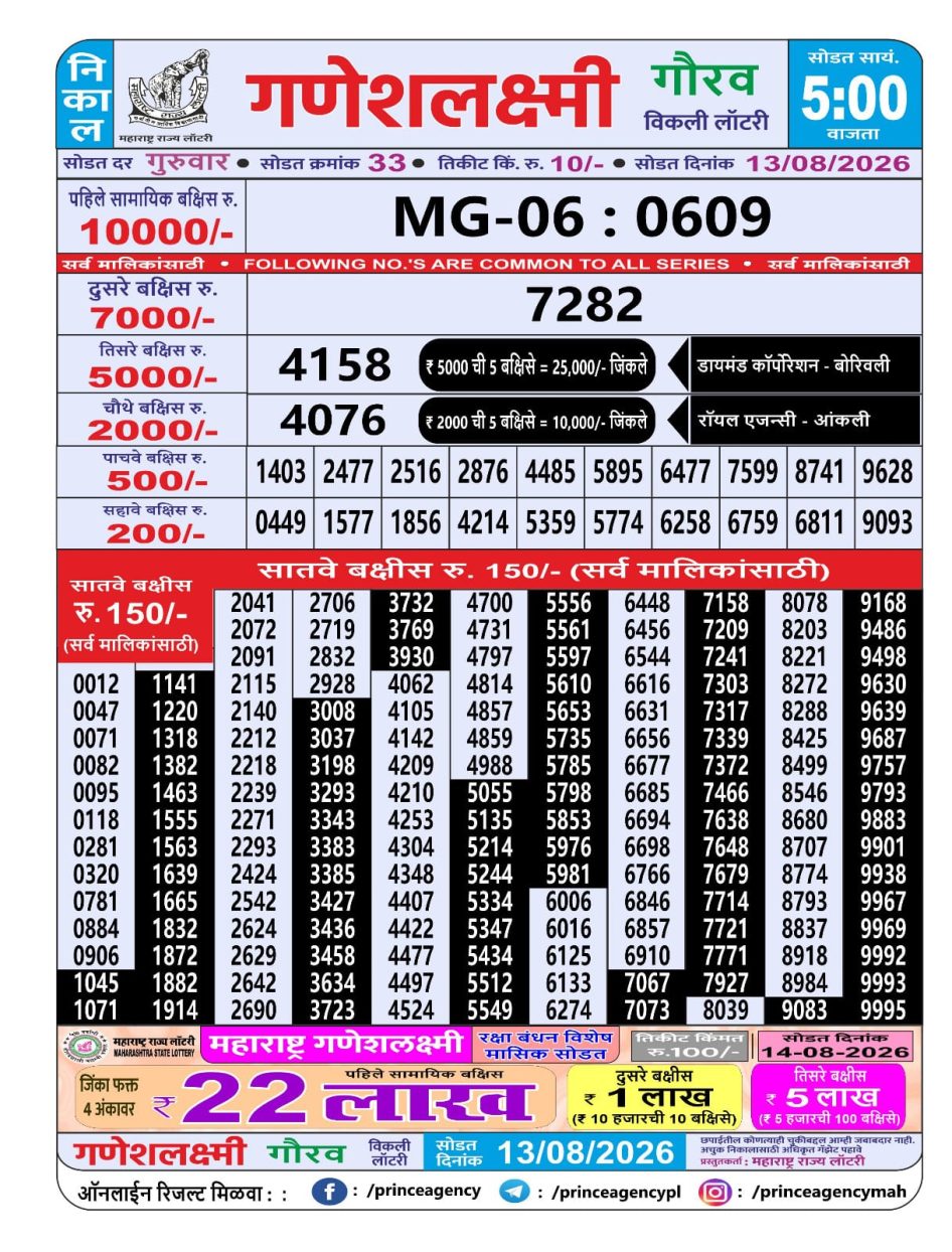 Everest Result Today Dear Lottery Chart