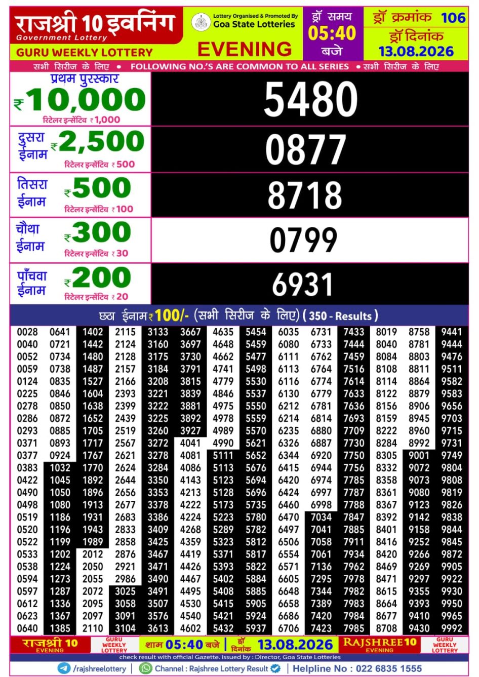 Everest Result Today Dear Lottery Chart