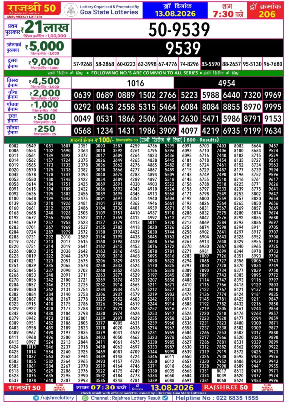 Everest Result Today Dear Lottery Chart