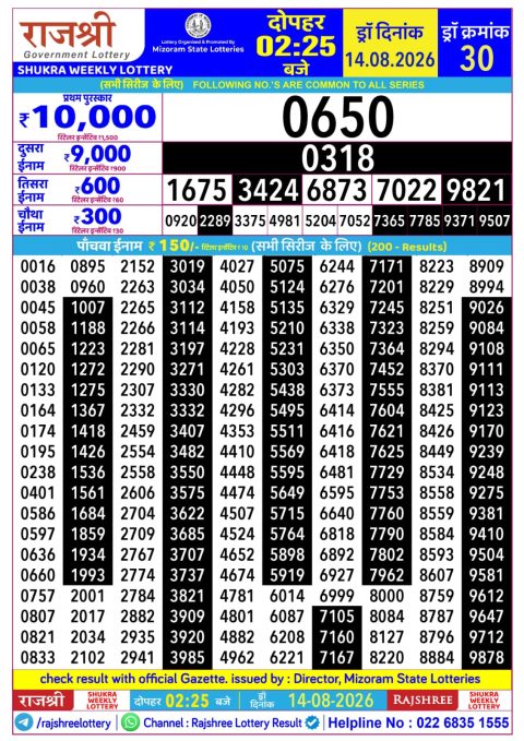 Everest Result Today Dear Lottery Chart