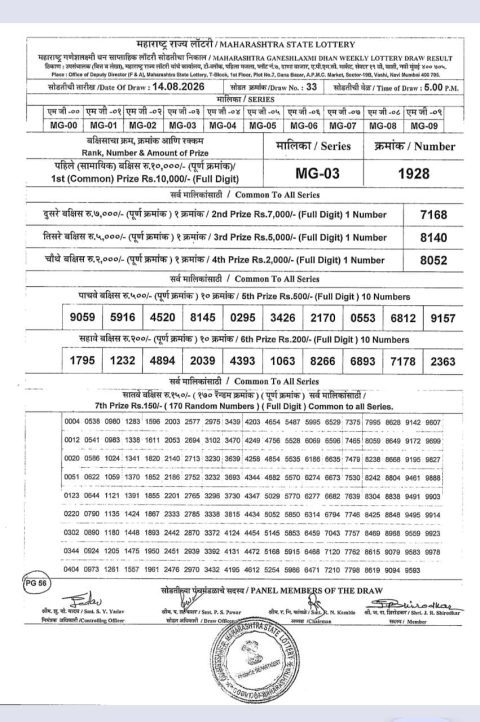 Everest Result Today Dear Lottery Chart