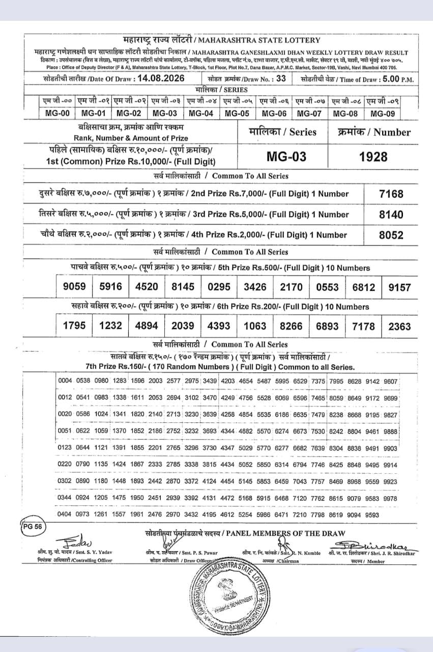 Everest Result Today Dear Lottery Chart