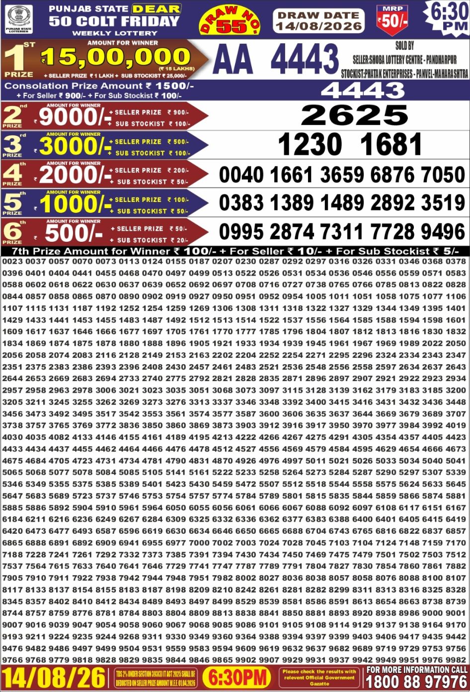Everest Result Today Dear Lottery Chart