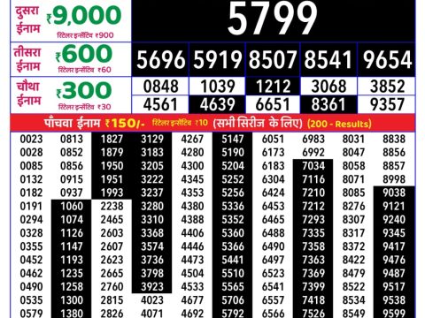 Rajshree Daily Lottery 8pm Result 14.08.26 Everest Result Today Dear Lottery Chart