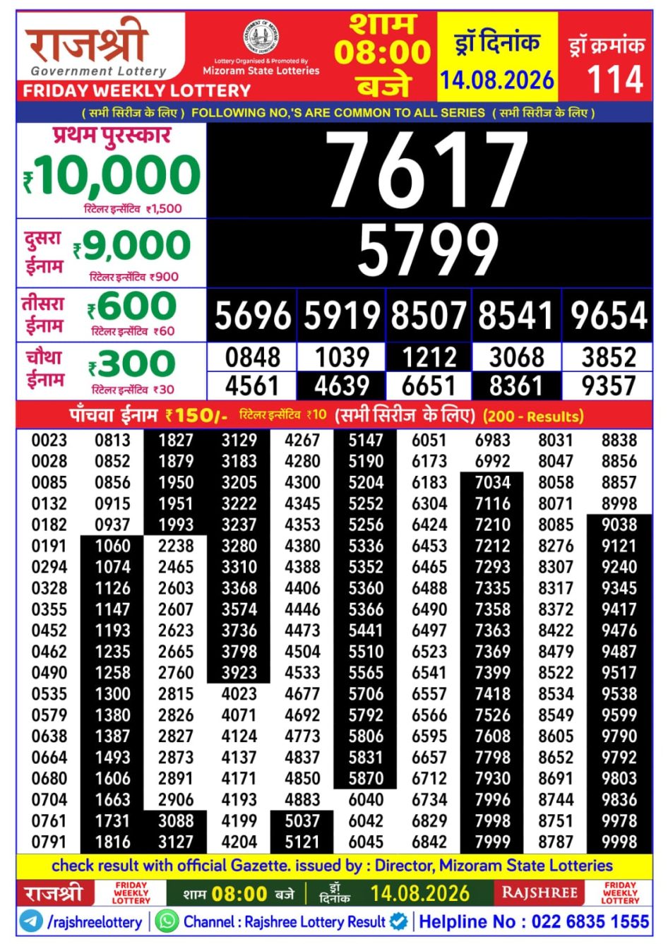 Everest Result Today Dear Lottery Chart