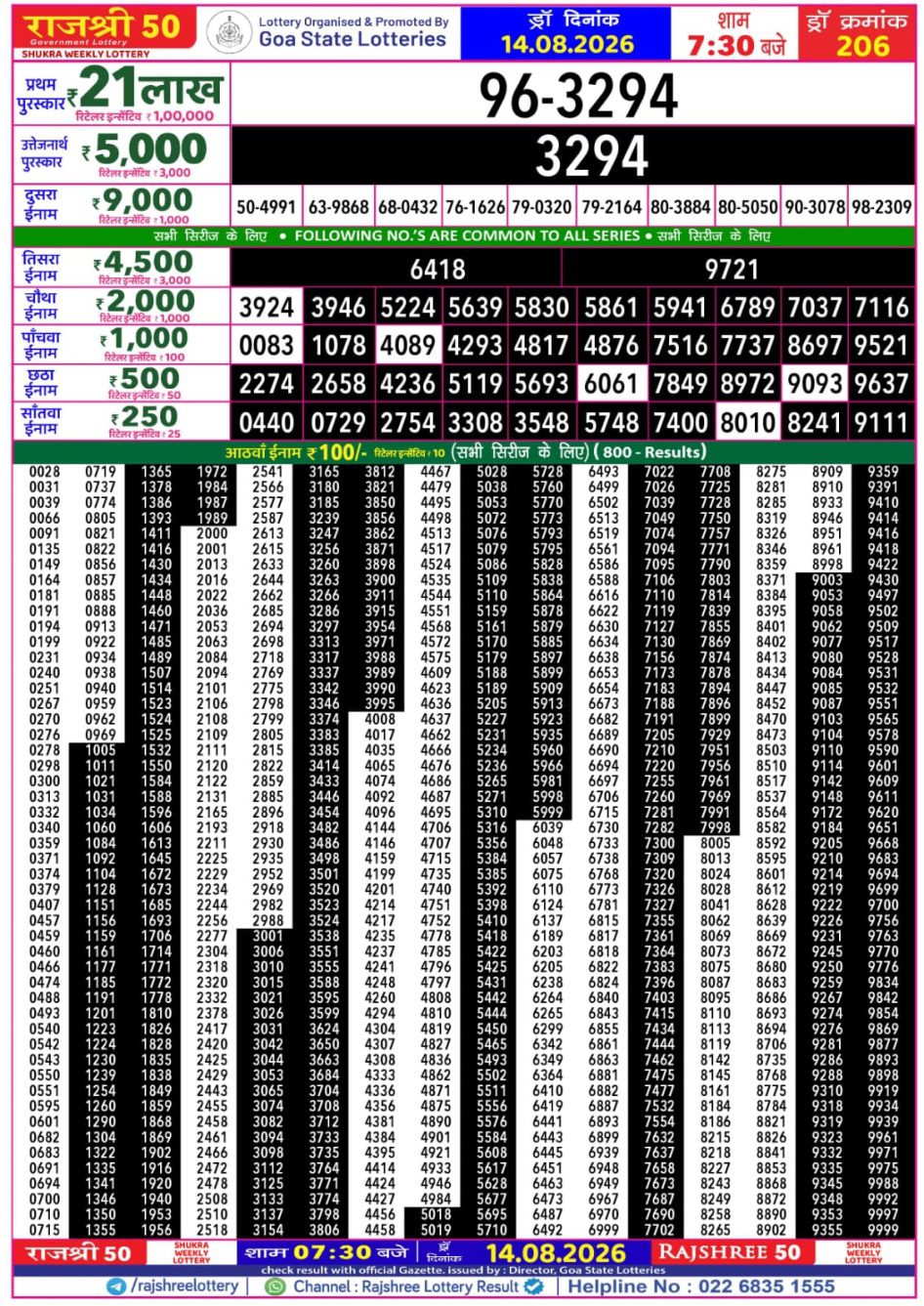 Everest Result Today Dear Lottery Chart
