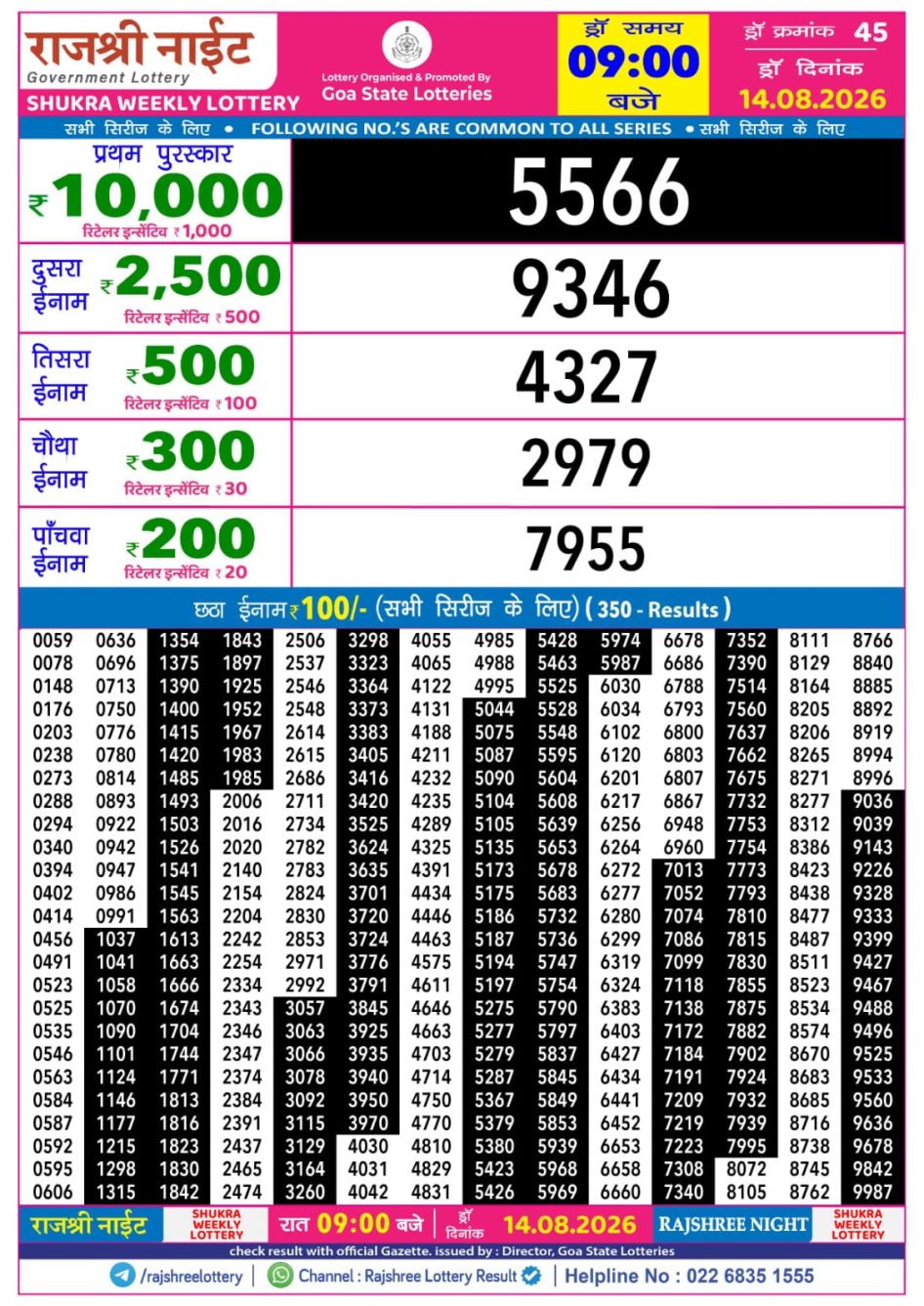 Everest Result Today Dear Lottery Chart