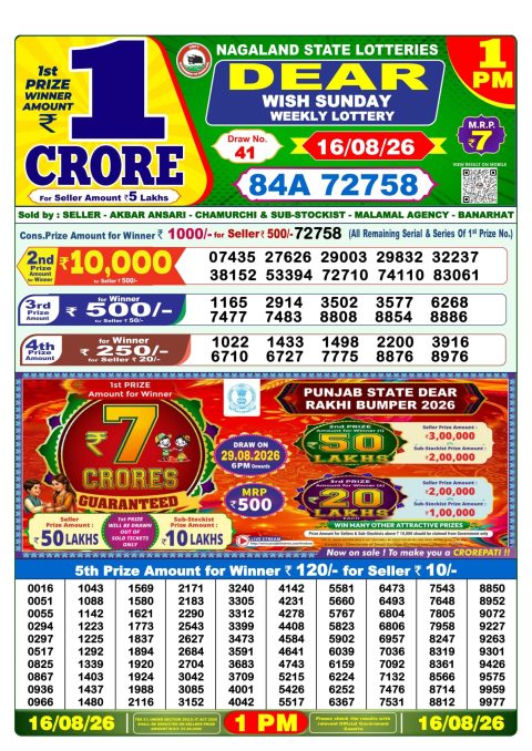 Everest Result Today Dear Lottery Chart