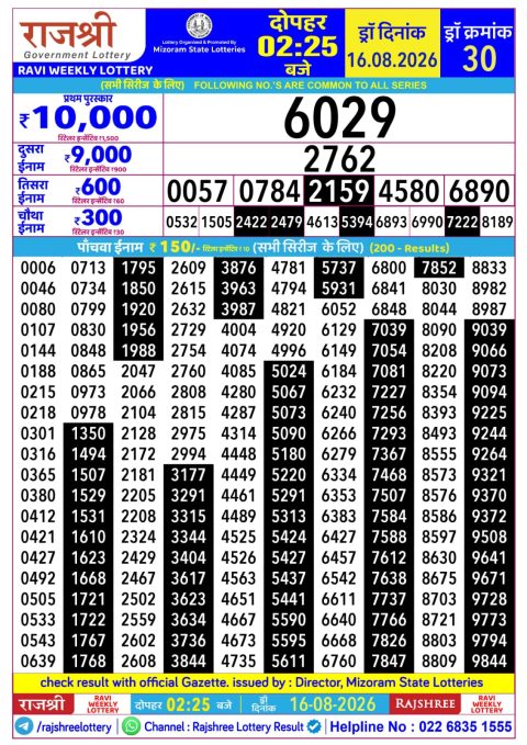 Everest Result Today Dear Lottery Chart