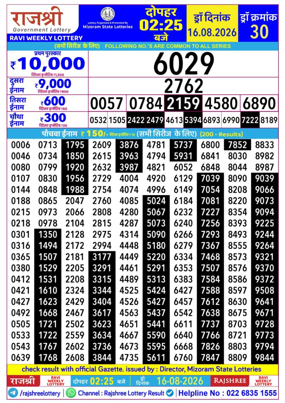 Everest Result Today Dear Lottery Chart