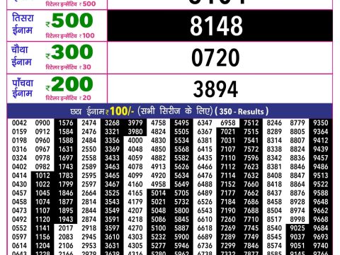 Rajshree 10 Evening Lottery 5.40pm Result 16.08.26 Everest Result Today Dear Lottery Chart