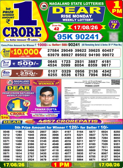 Everest Result Today Dear Lottery Chart