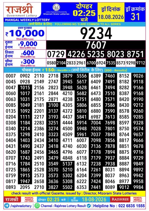 Everest Result Today Dear Lottery Chart