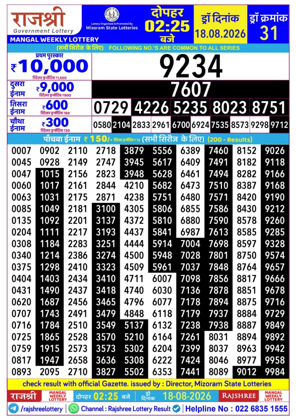 Everest Result Today Dear Lottery Chart