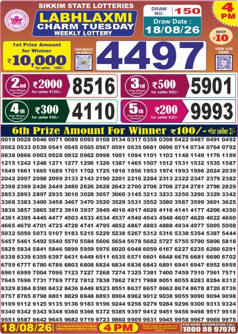 Everest Result Today Dear Lottery Chart