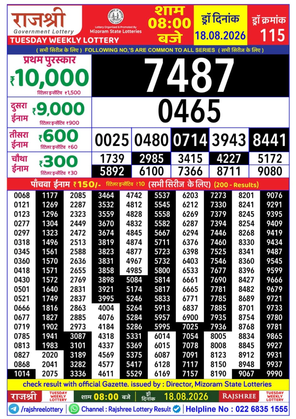 Everest Result Today Dear Lottery Chart