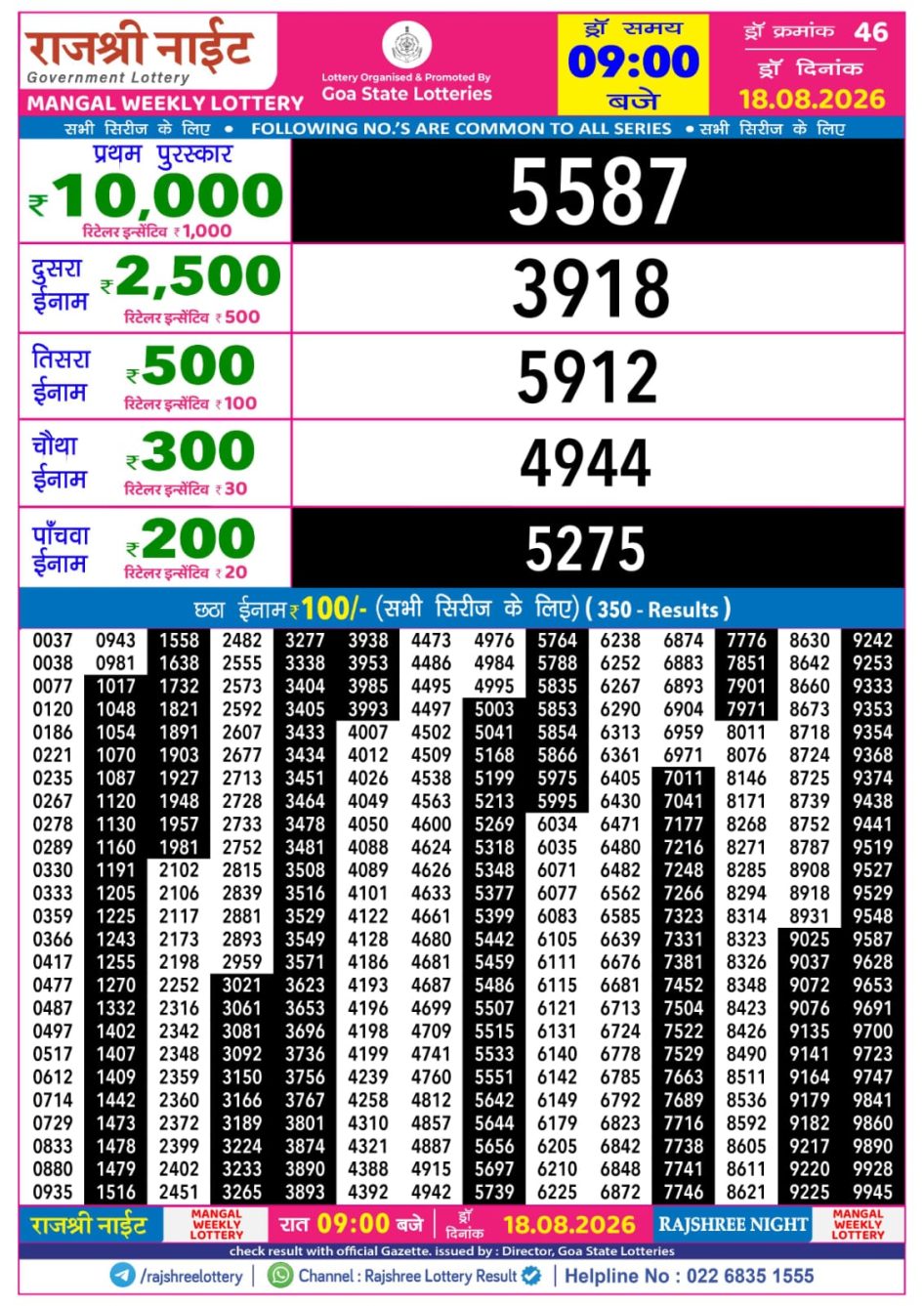 Everest Result Today Dear Lottery Chart