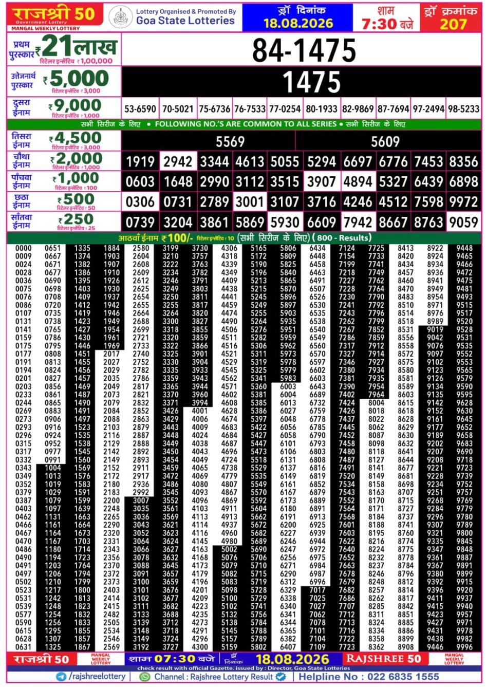Everest Result Today Dear Lottery Chart