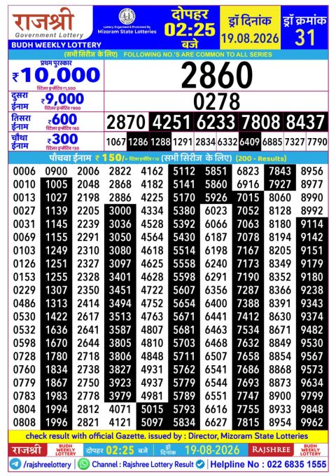 Everest Result Today Dear Lottery Chart