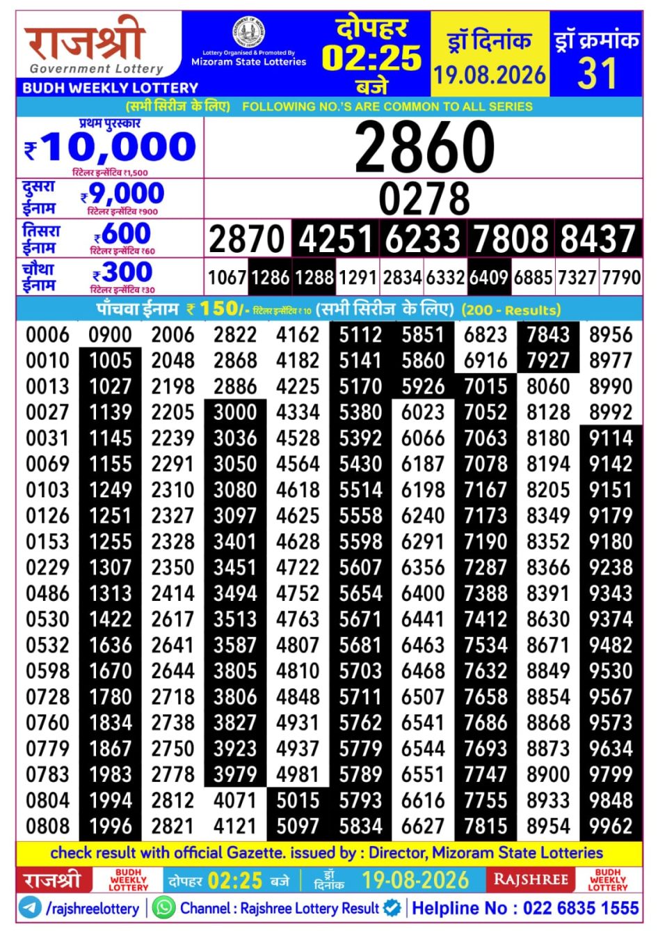 Everest Result Today Dear Lottery Chart