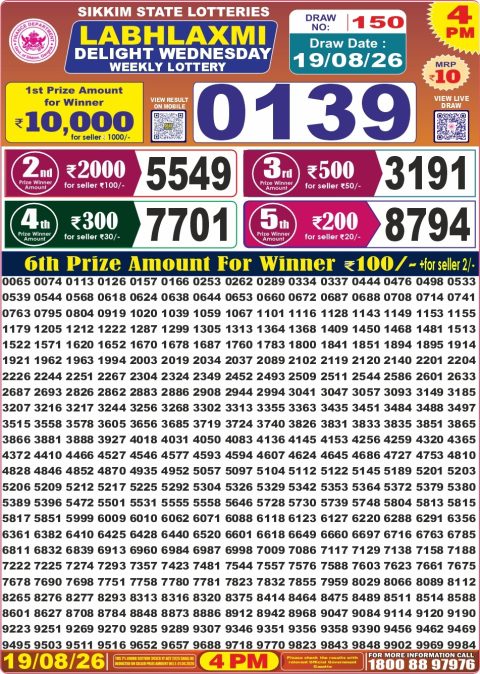 Everest Result Today Dear Lottery Chart