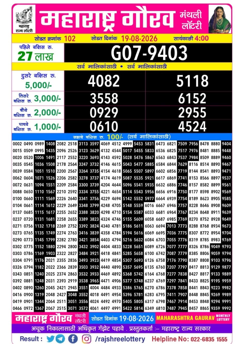 Everest Result Today Dear Lottery Chart