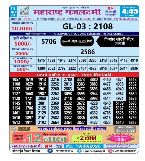 Everest Result Today Dear Lottery Chart