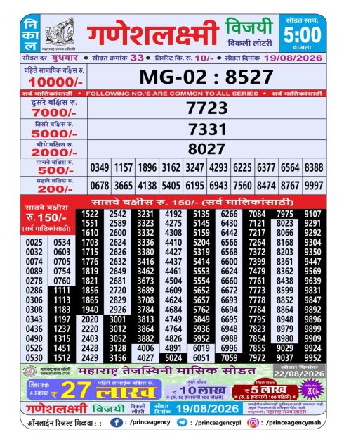 Everest Result Today Dear Lottery Chart