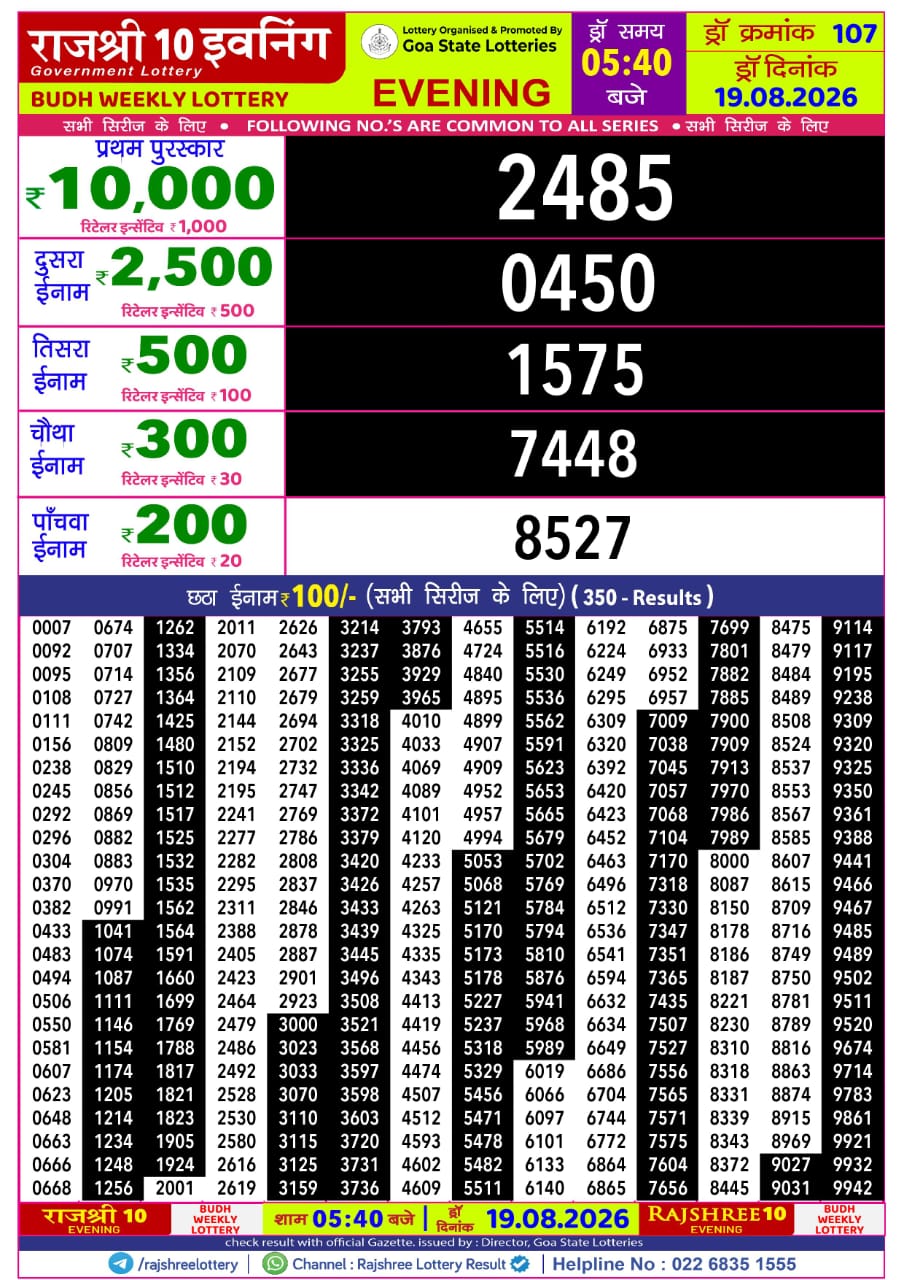 Everest Result Today Dear Lottery Chart