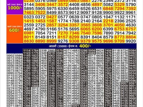 Everest Result Today Dear Lottery Chart