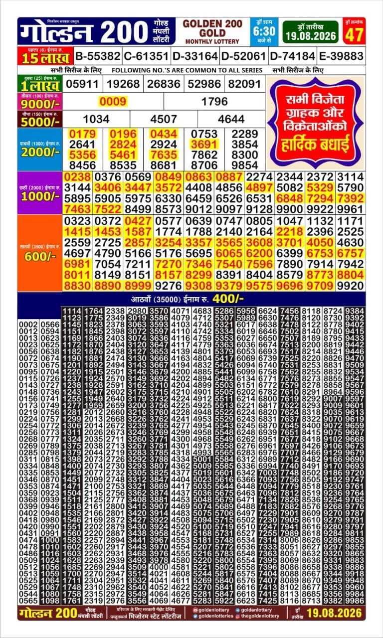 Everest Result Today Dear Lottery Chart
