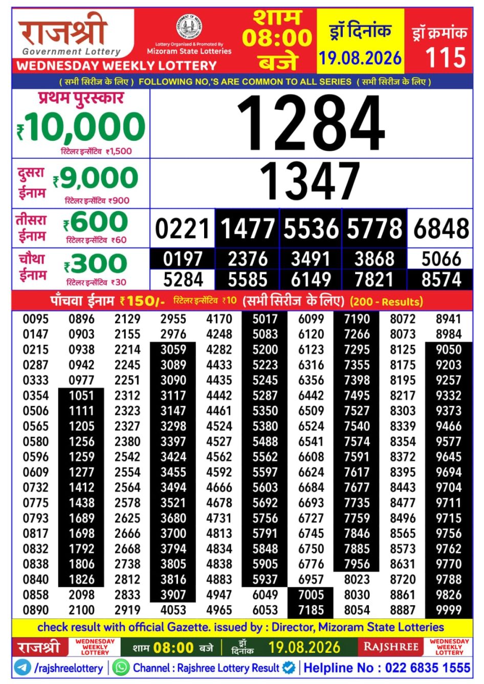 Everest Result Today Dear Lottery Chart