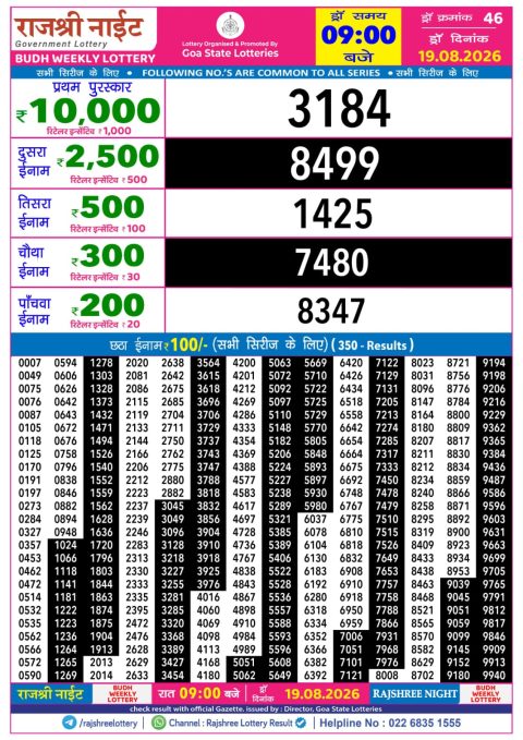 Everest Result Today Dear Lottery Chart