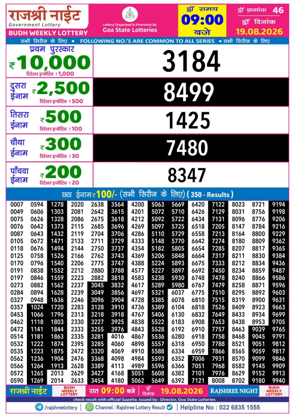Everest Result Today Dear Lottery Chart