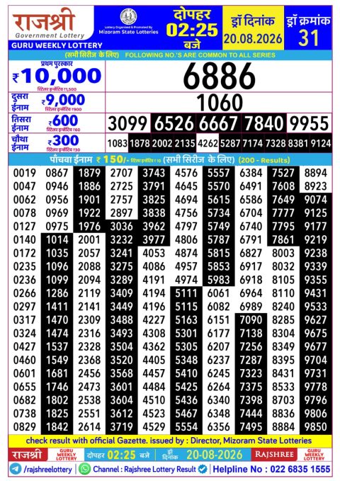 Everest Result Today Dear Lottery Chart