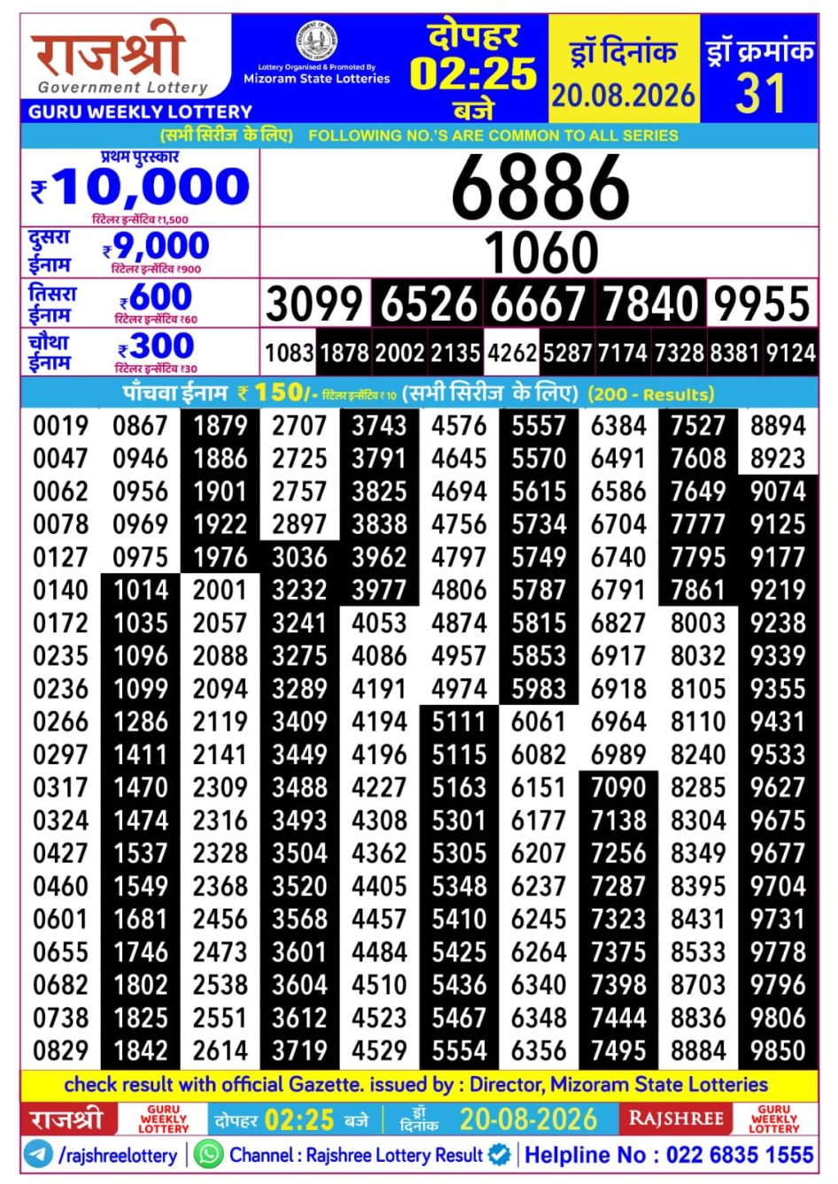 Everest Result Today Dear Lottery Chart