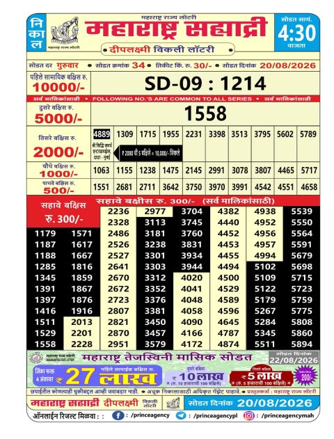 Everest Result Today Dear Lottery Chart