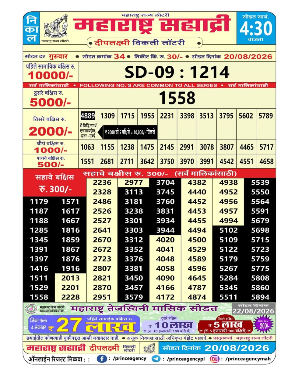 Everest Result Today Dear Lottery Chart