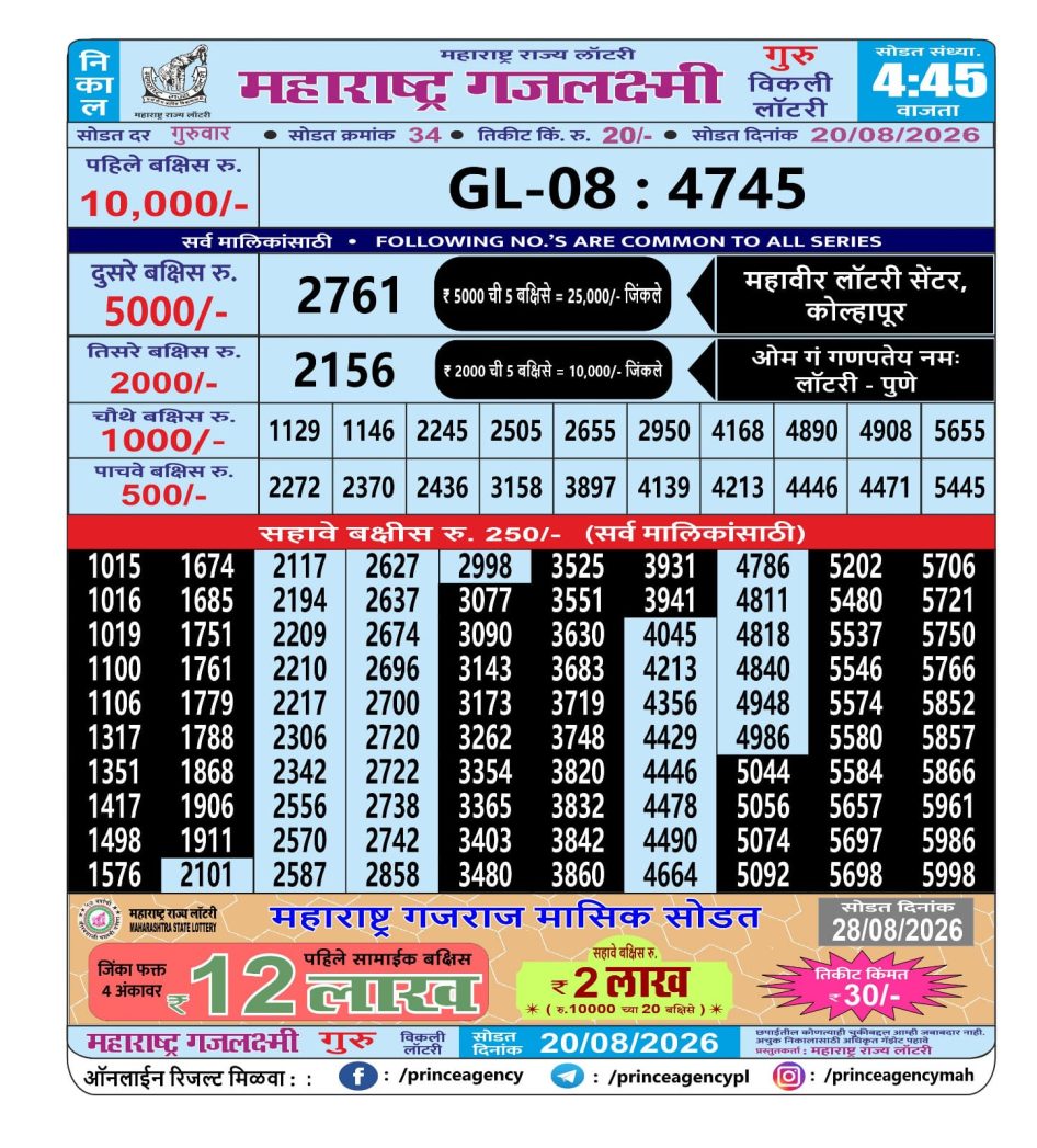 Everest Result Today Dear Lottery Chart