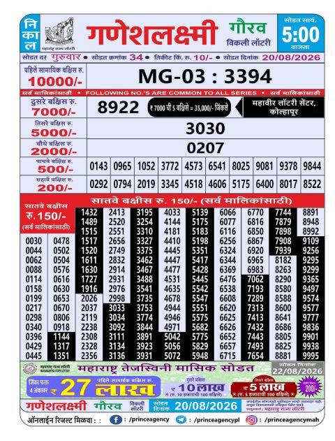 Everest Result Today Dear Lottery Chart