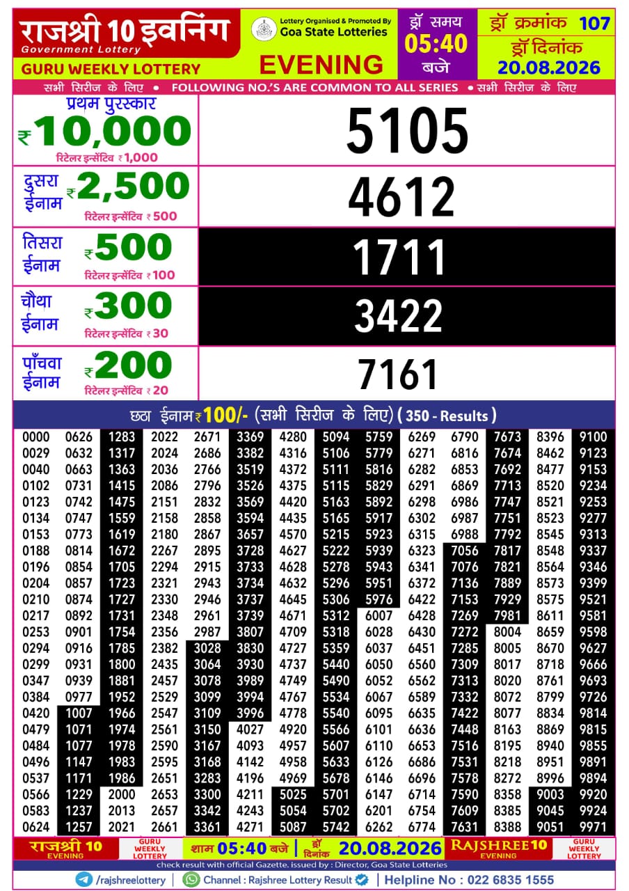 Everest Result Today Dear Lottery Chart
