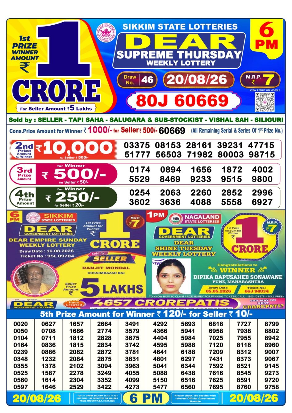 Everest Result Today Dear Lottery Chart