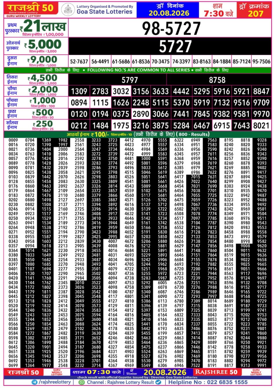 Everest Result Today Dear Lottery Chart