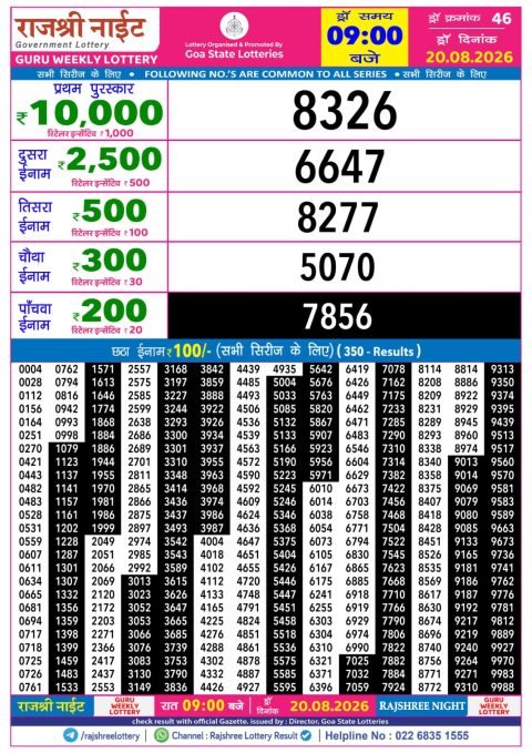 Everest Result Today Dear Lottery Chart