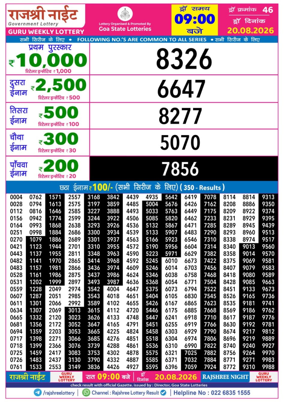 Everest Result Today Dear Lottery Chart