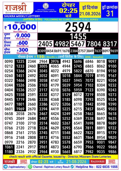 Everest Result Today Dear Lottery Chart