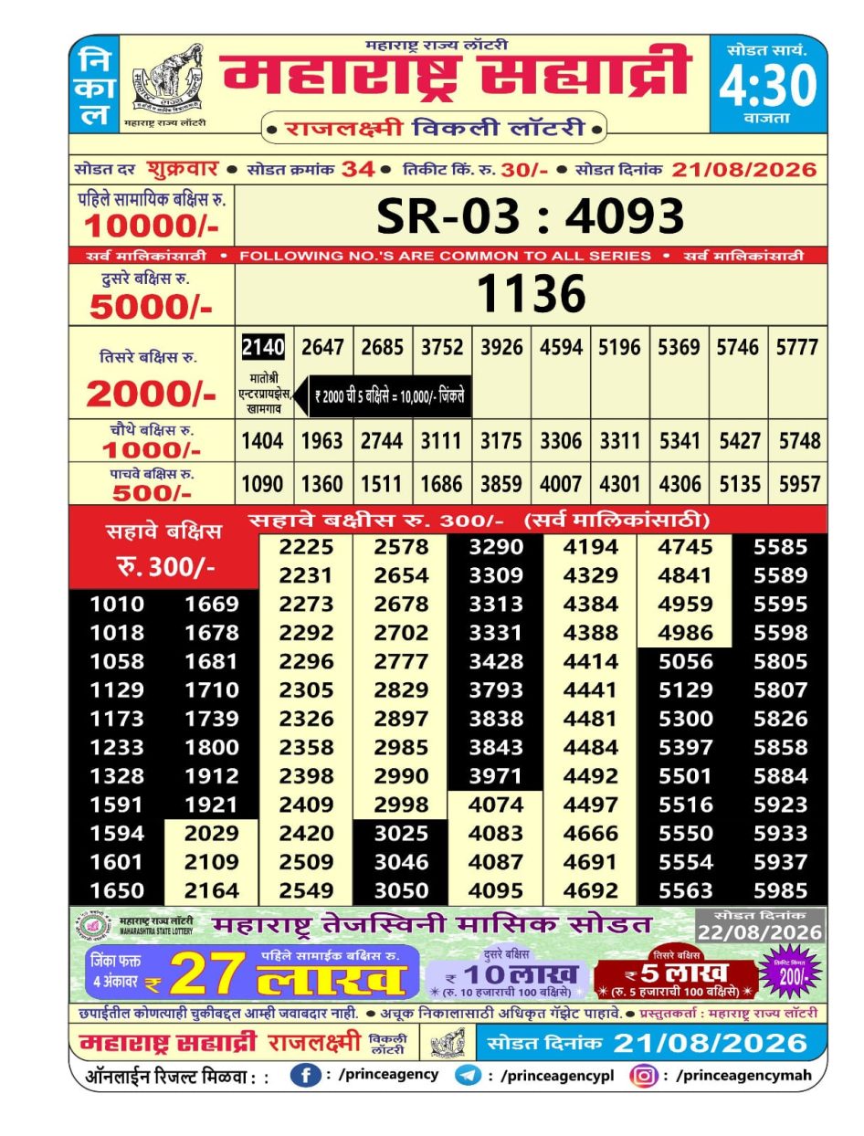 Everest Result Today Dear Lottery Chart