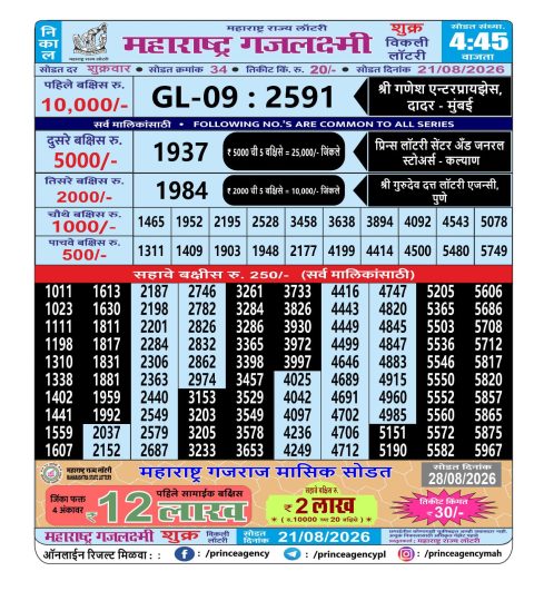 Everest Result Today Dear Lottery Chart