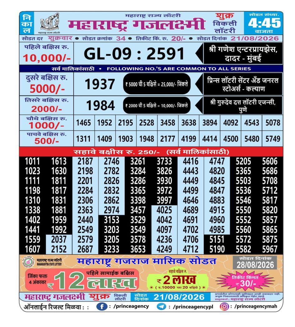 Everest Result Today Dear Lottery Chart